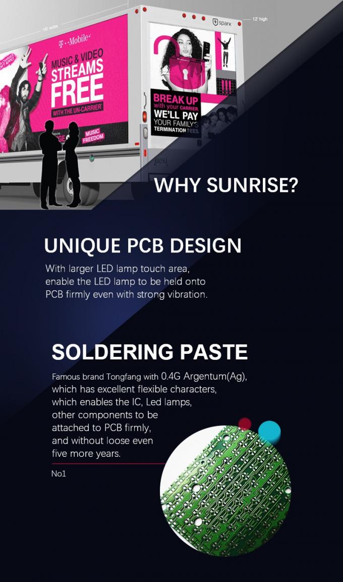 Płytka znaków cyfrowych na zewnątrz Ekran LED samochodu ciężarowego w pełnym kolorze P4.8 P6 P8 Reklama samochodu ciężarowego Ekran LED 2