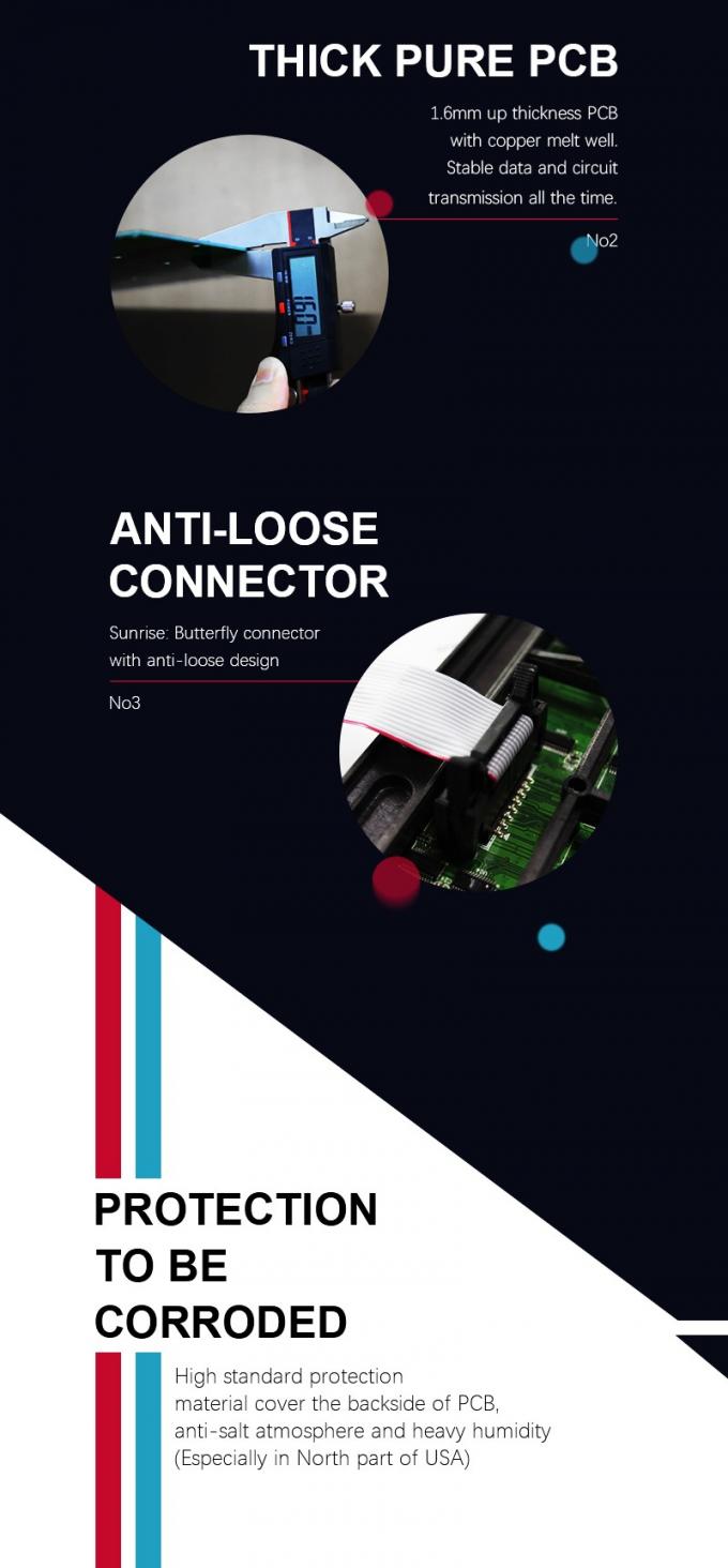 Płytka znaków cyfrowych na zewnątrz Ekran LED samochodu ciężarowego w pełnym kolorze P4.8 P6 P8 Reklama samochodu ciężarowego Ekran LED 3