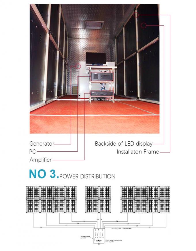Płytka znaków cyfrowych na zewnątrz Ekran LED samochodu ciężarowego w pełnym kolorze P4.8 P6 P8 Reklama samochodu ciężarowego Ekran LED 9