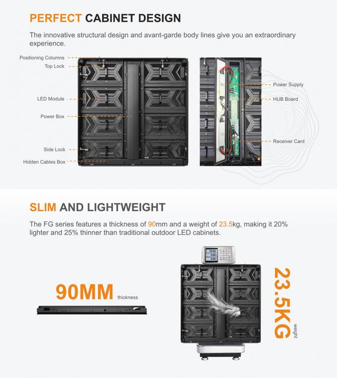 Zewnętrzny wyświetlacz LED P3.91 P4.81 P6.25 P7.8 P10.4 Slim Full Color LED Video Wall 1