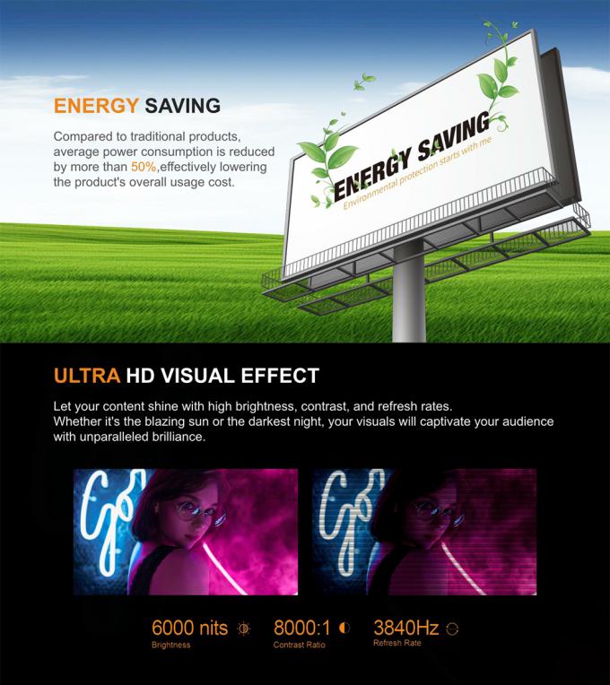 Zewnętrzny wyświetlacz LED P3.91 P4.81 P6.25 P7.8 P10.4 Slim Full Color LED Video Wall 5