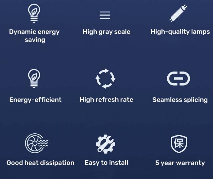 Projektowanie wnętrz Kreatywny ekran LED do dodania nowoczesnego odcienia do domów Biura i przestrzeni publicznych 1