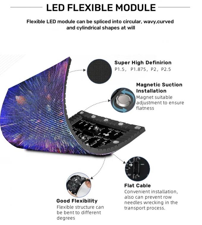 Projektowanie wnętrz Kreatywny ekran LED do dodania nowoczesnego odcienia do domów Biura i przestrzeni publicznych 3