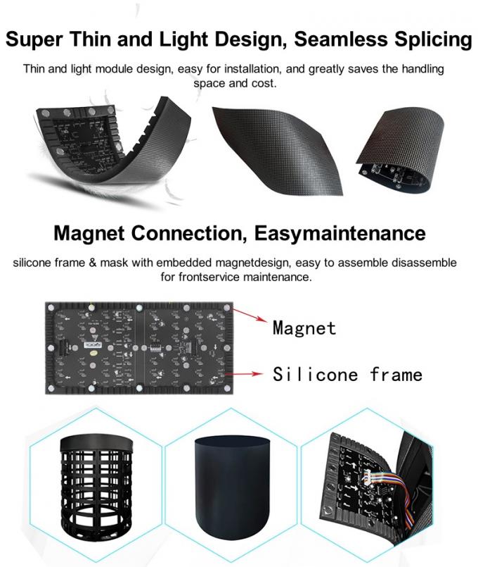 Projektowanie wnętrz Kreatywny ekran LED do dodania nowoczesnego odcienia do domów Biura i przestrzeni publicznych 4