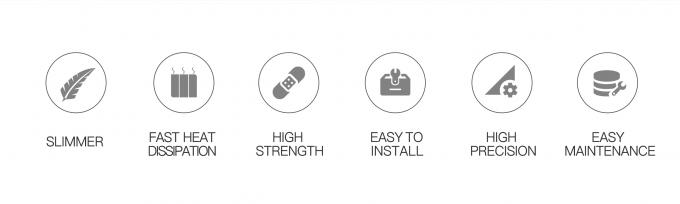 Energooszczędne zewnętrzne wyświetlacze LED P3.91 Moduły do reklamy wideo Wysokiej jakości panel LED Marka 1