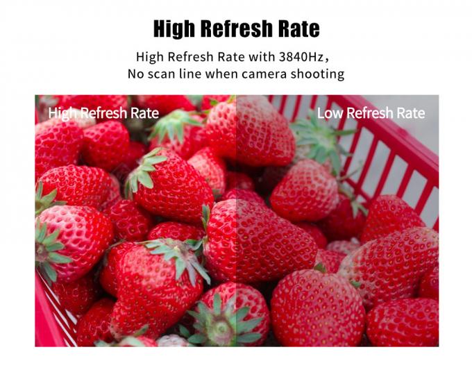 Energooszczędne zewnętrzne wyświetlacze LED P3.91 Moduły do reklamy wideo Wysokiej jakości panel LED Marka 11