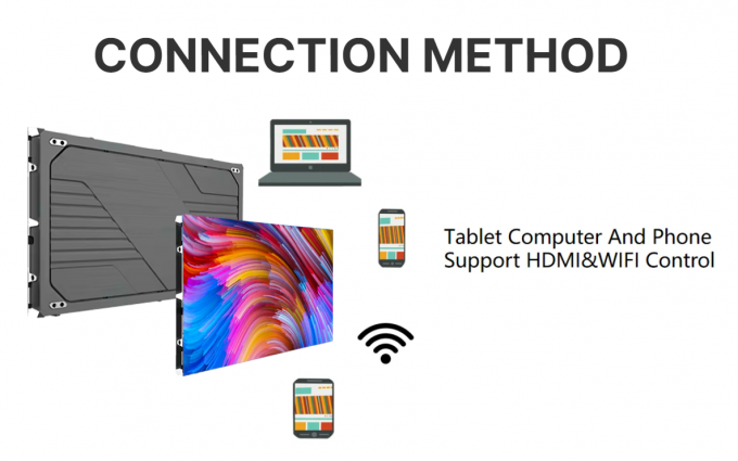 Odlewy z aluminiowego panelu wnętrza LED Video Wall Fine Pitch do zastosowań wewnętrznych i zewnętrznych 4