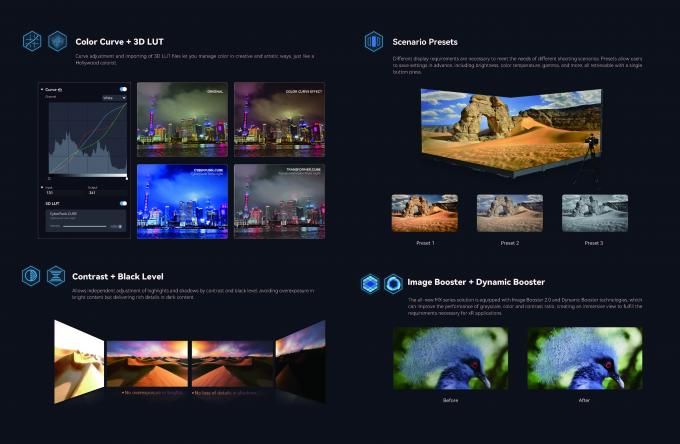 Innowacyjna ściana wideo LED w pomieszczeniach dla produkcji filmowych 7