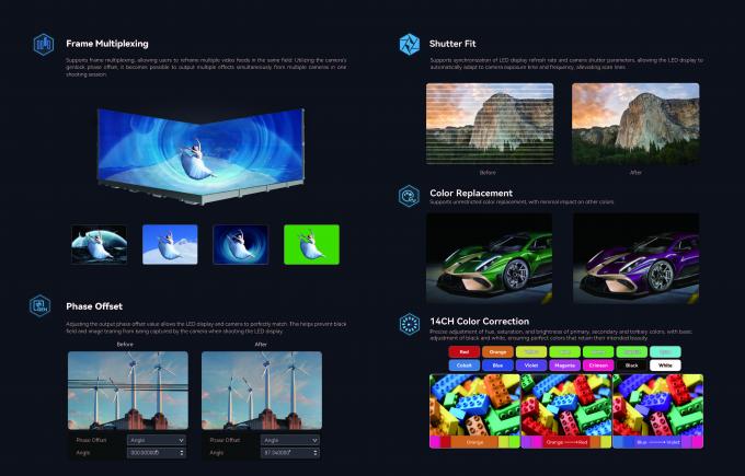 Innowacyjna ściana wideo LED w pomieszczeniach dla produkcji filmowych 8