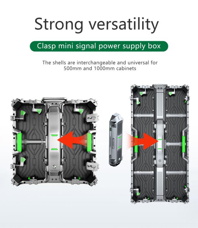 Wynajem ekranu LED z wysokiej wydajności LED Video Wall Screen P2.5 P3 P4 P5 P6 Wewnętrzny Ekran Ekran Ekranek Ekranek Ekranek Ekranek Ekranek Ekranek Ekranek Ekranek Ekranek Ekranek Ekranek 7
