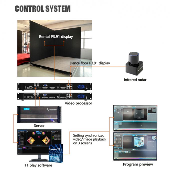Ekran LED 3D VFX VR VP XR Ściana do filmowania Zakrzywiony ekran LED HD LED Wyświetlacz Wirtualna produkcja Studio 9
