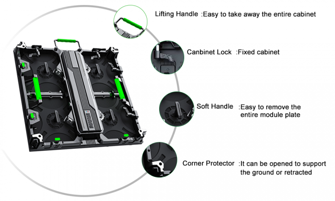 P3.91 Wypożyczalnia ekranu LED na zewnątrz Cena LED Video Wall for Stage Koncert Wypożyczalnia ekranu LED 5