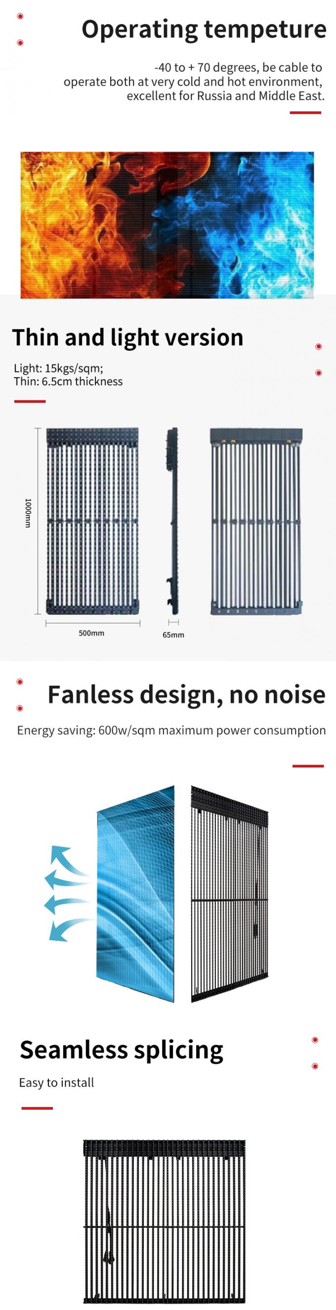Przejrzysty ekran LED Wyświetlacz Przejrzysty szkło Okno LED Przejrzysty ekran wideo ściana Panel elastyczny Wysoka jasnośćLED 1
