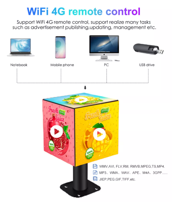 P2.5 P3 P3.91 P4.81 LED Cube Logo Display Creative LED Display Screen do reklamy wewnętrznej i zewnętrznej 6