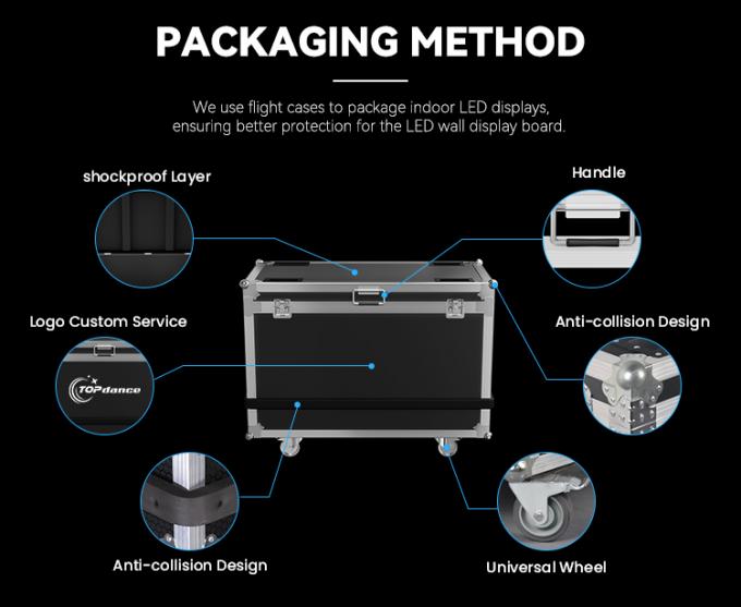 P3.91 P4.81 Zakrzywiony zewnętrzny ekran LED do wynajmu, HD, pełnokolorowy ekran LED, ekrany LED na imprezy 7