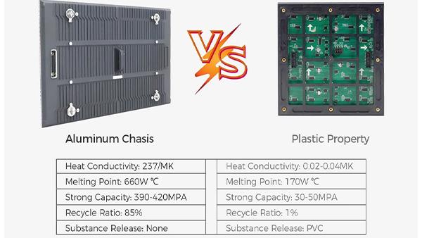 P8 Reklamy zewnętrzne Wielki LED Display P2.5 P4 P5 P8 P10 DOOH LED Screen 3