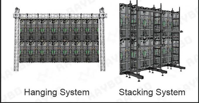 Wynajem ekranu LED na zewnątrz P2.976 P3.91 P4.81 HD Pantalla Led For Outdoor Indoor Concert Event Reklama Wynajem ekranu 7