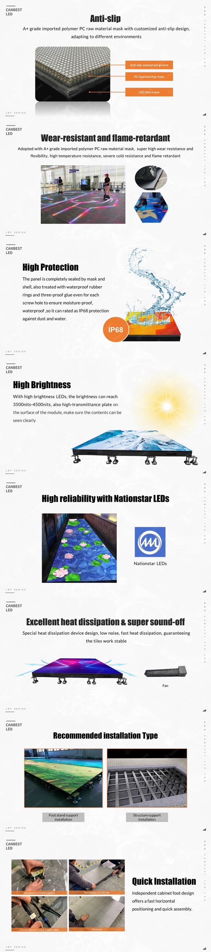 LED wyświetlacz podłogowy IP65 wodoodporny design LED wyświetlacz podłogowy ciężki ładunek stojący LED wyświetlacz podłogowy LED wyświetlacz wnętrza 9