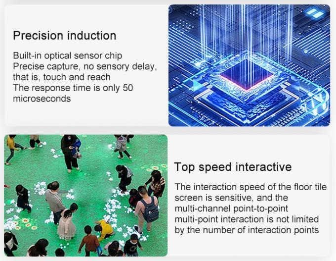 P3.91 Podłoga taneczna Wnętrze i zewnętrzne Podłoga taneczna Interaktywny ekran LED 2