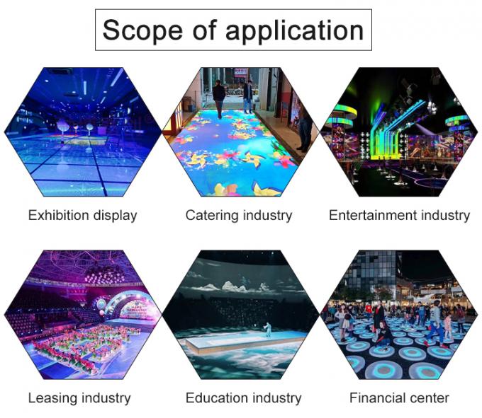 P3.91 Podłoga taneczna Wnętrze i zewnętrzne Podłoga taneczna Interaktywny ekran LED 4