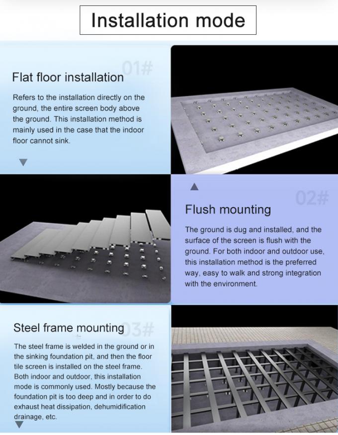 P3.91 Podłoga taneczna Wnętrze i zewnętrzne Podłoga taneczna Interaktywny ekran LED 3