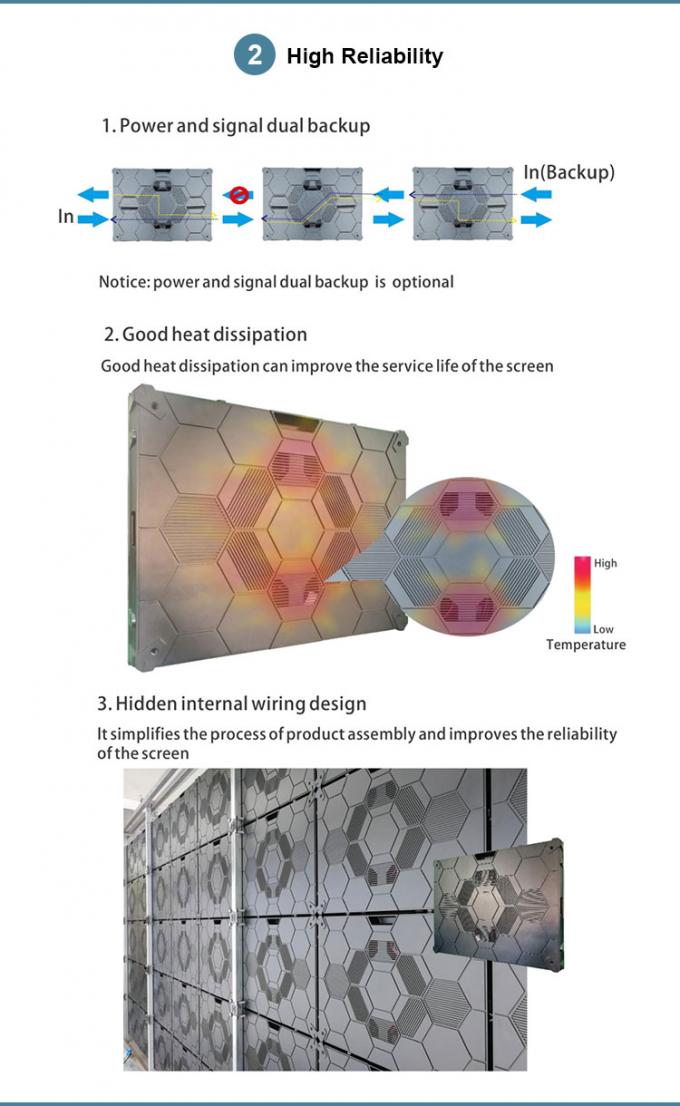 COB GOB 4K P0.9 P1.2 P1.5 Wewnętrzny Mikro Cienki Ekran LED do Ścian Wideo Montowany na Ścianie Pantalla Pantallas Led Interior 3