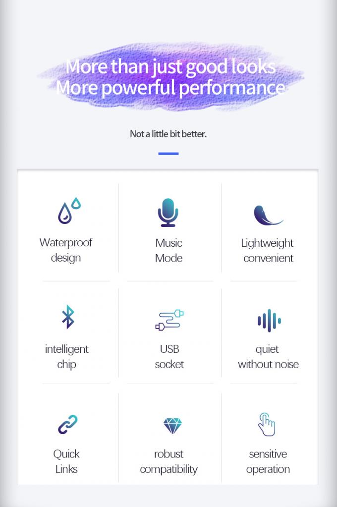 Wyświetlacz znaków samochodowych LED 16*64 programowalny USB 5V RGB Animacja wzoru Tekst DIY Panel przewijania Płyty zdalnego sterowania Reklama Ekran LED 1