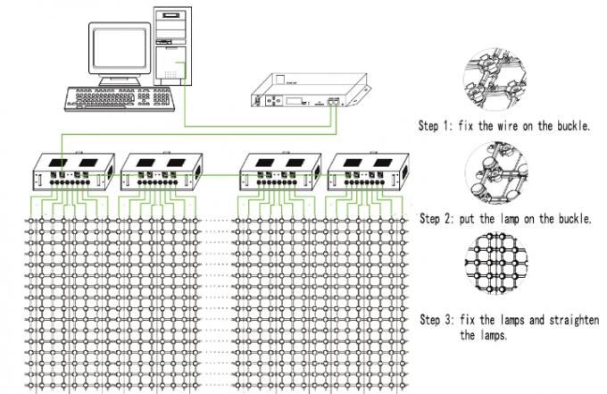 Elastyczny ekran zasłonowy LED Pixel LED Dot Light LED Mesh Screen dla fasady medialnej 1