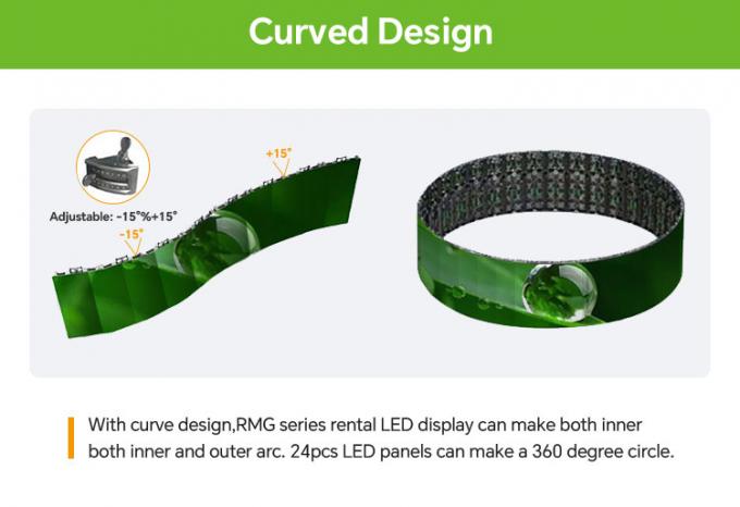 Ekran z zakrzywionym ekranem wewnętrzny/zewnętrzny elastyczny ekran LED Video Wall Wynajem wyświetlacza LED do wystaw i działań scenicznych-P2.976 P3.91 P4.81 4