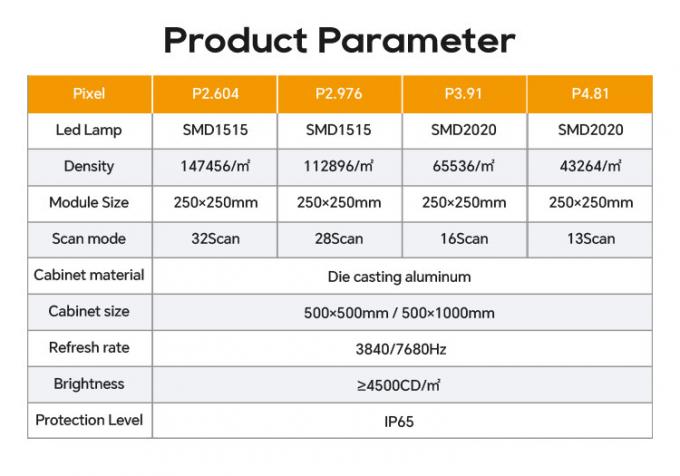 Ekran z zakrzywionym ekranem wewnętrzny/zewnętrzny elastyczny ekran LED Video Wall Wynajem wyświetlacza LED do wystaw i działań scenicznych-P2.976 P3.91 P4.81 6