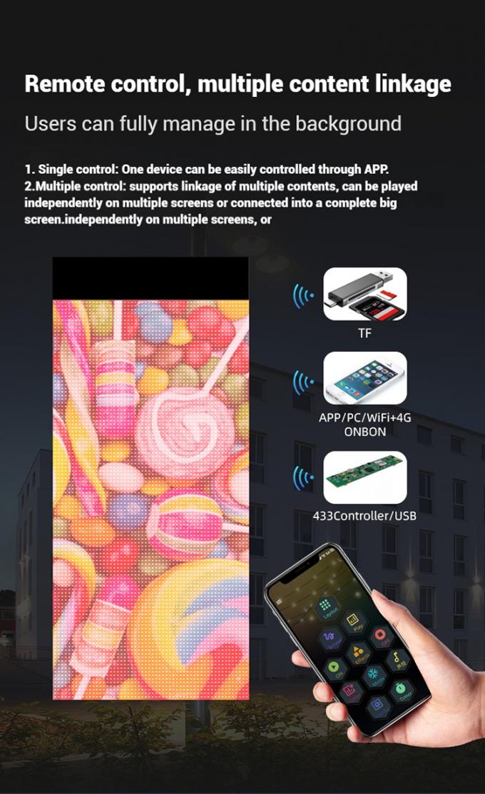 Latający wyświetlacz LED z Drone Magic Carpet Screen LED Film Screen Przeładowalny do reklamy zewnętrznej 2