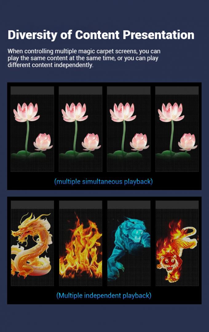 Latający wyświetlacz LED z Drone Magic Carpet Screen LED Film Screen Przeładowalny do reklamy zewnętrznej 3