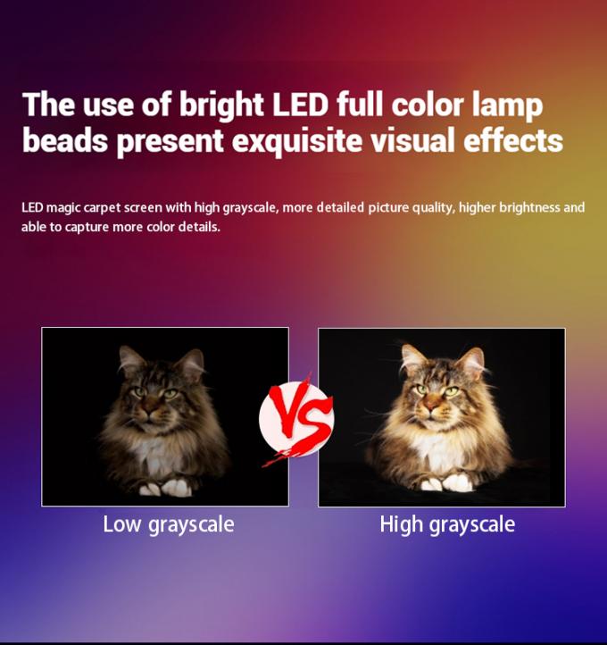 Latający wyświetlacz LED z Drone Magic Carpet Screen LED Film Screen Przeładowalny do reklamy zewnętrznej 5