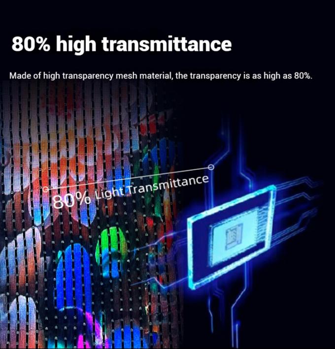 Latający wyświetlacz LED z Drone Magic Carpet Screen LED Film Screen Przeładowalny do reklamy zewnętrznej 6